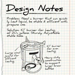 Edelmetall Brü® Burner -Northern Brewer Shop 0116 NB Edelmetall Burner Design Notes Image
