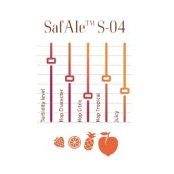 SafAle S-04 English Ale Dry Yeast -Northern Brewer Shop Y007 Safale S04 chart